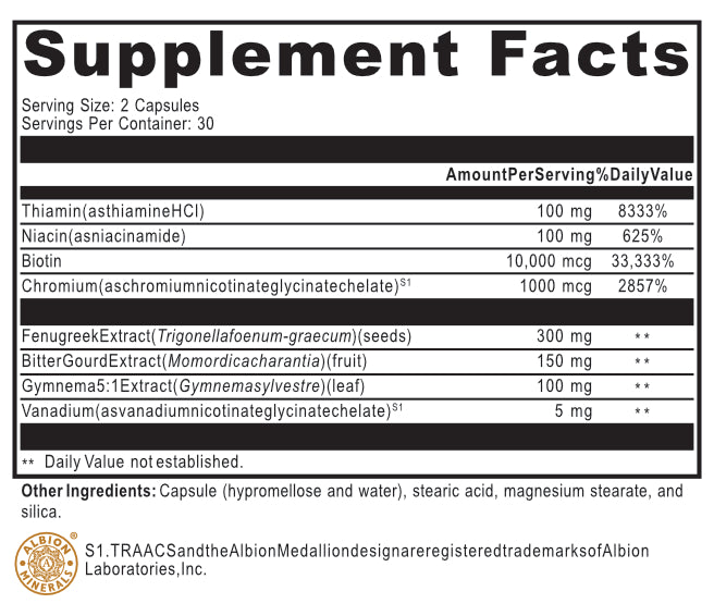 Insulin Support