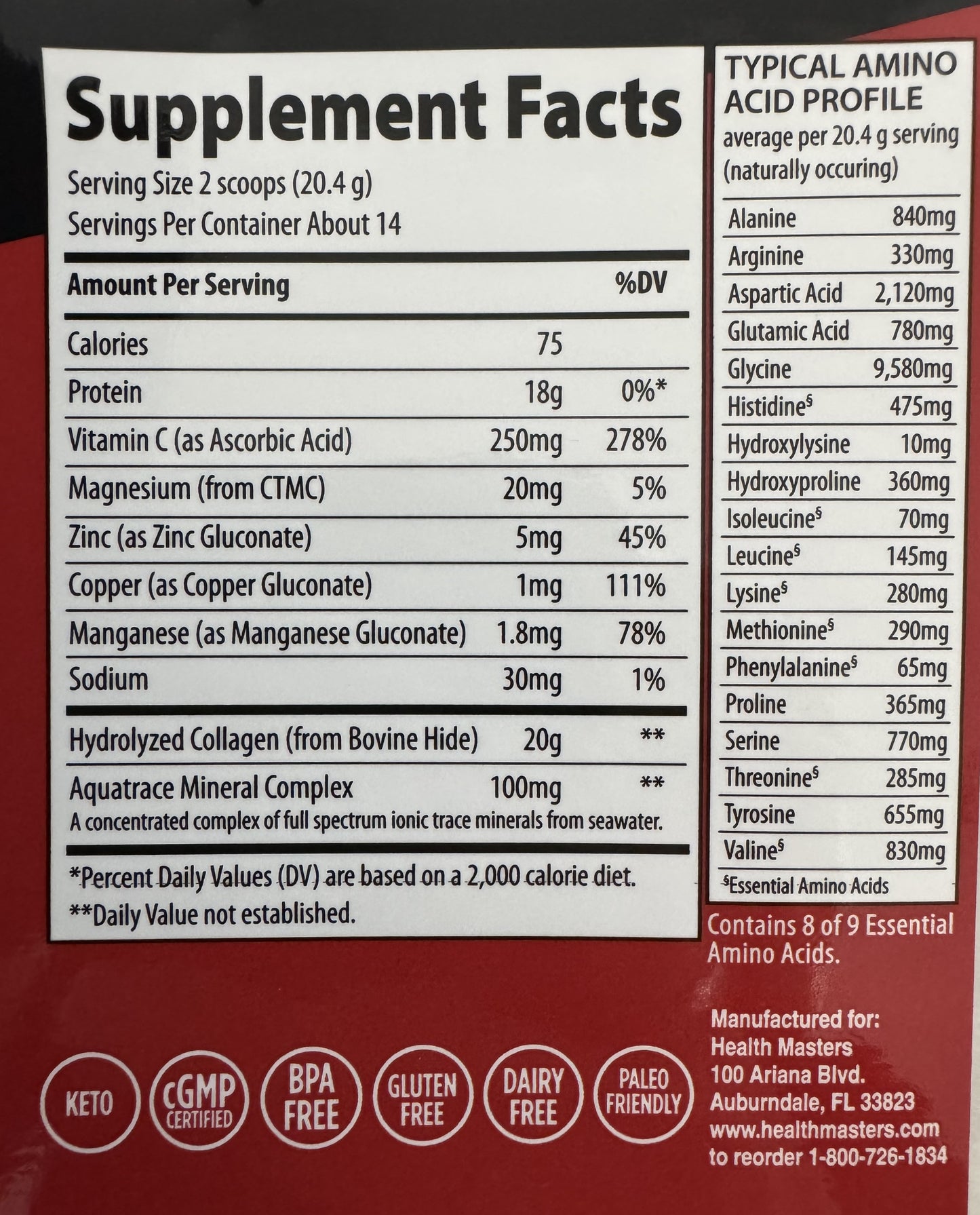 Collagen Peptides