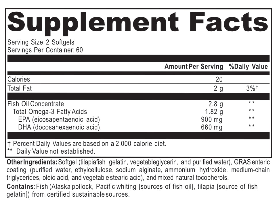 Norwegian Omega 3