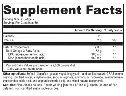 Norwegian Omega 3