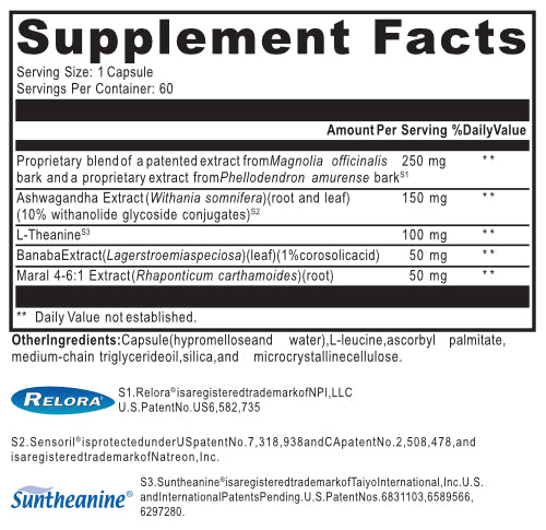 Cortisol Buster