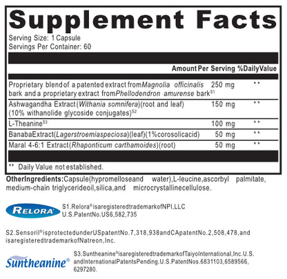 Cortisol Buster