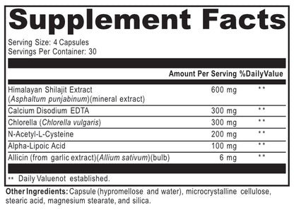 Chelation Therapy: Healthy Mineral Profile