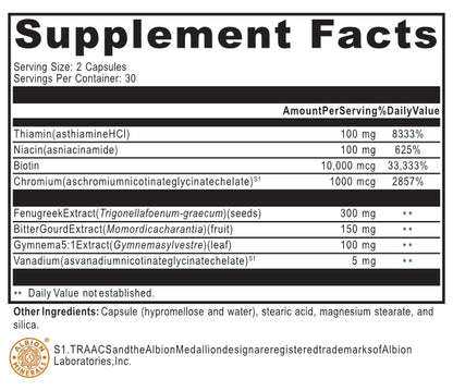 Insulin Support