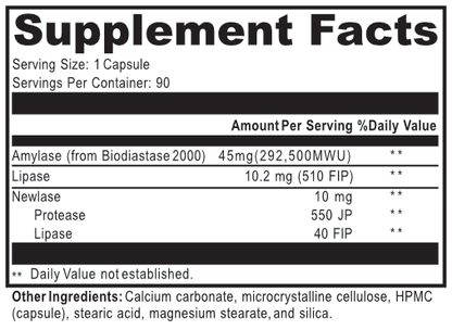 Digestive Enzyme Blend