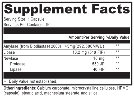 Digestive Enzyme Blend